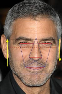golden ratio