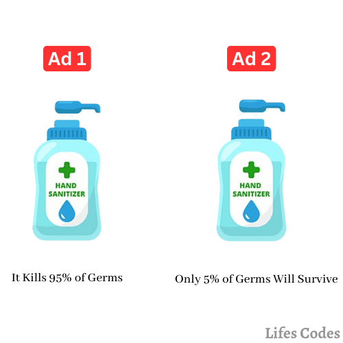 Two sanitizer ads showing how different framing alters perception of the same message.