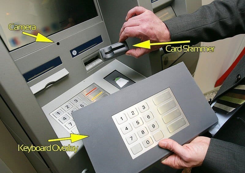 ATM machine with card skimmer, hidden camera, and keyboard overlay used in social engineering and card fraud.